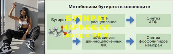 круглые Куйбышев